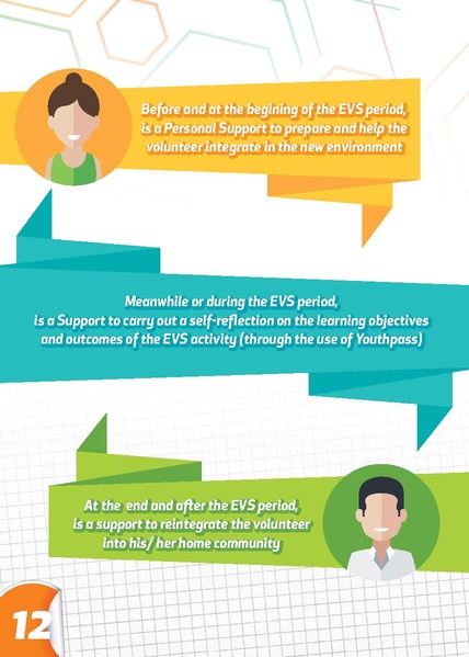 File:03AW SY Mentors guide.pdf