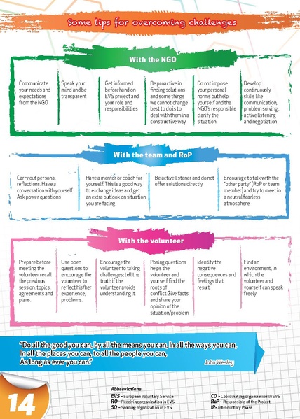 File:03AW SY Mentors guide.pdf