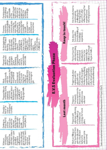 File:03AW SY Mentors guide.pdf