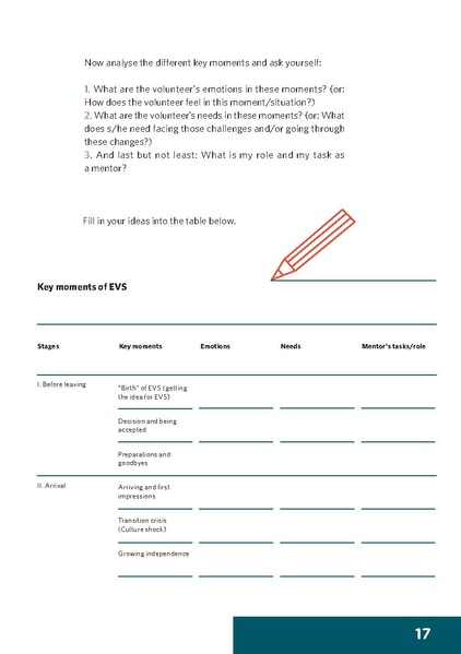 File:2015 EVS Meant 2 be a Mentor.pdf