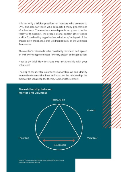 File:2015 EVS Meant 2 be a Mentor.pdf