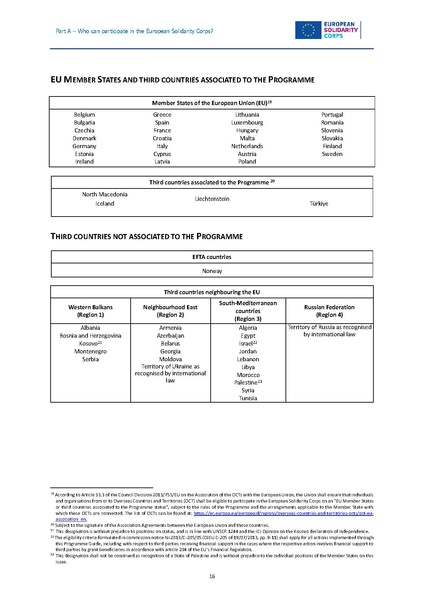File:European solidarity corps guide 2024 en.pdf