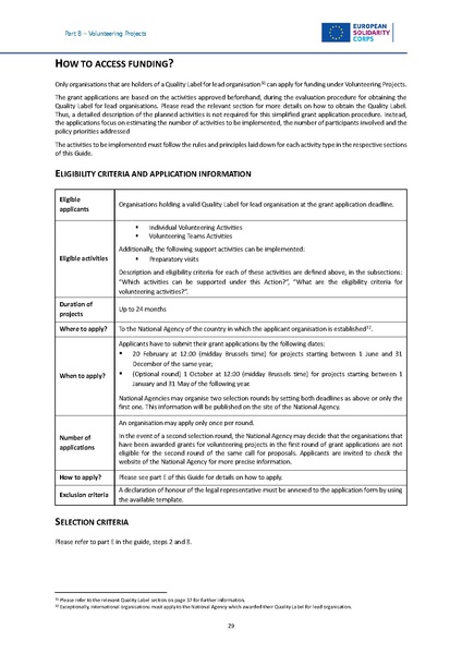 File:European solidarity corps guide 2024 en.pdf