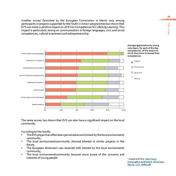 File:Hopscotch 2015 web FINAL2-min.pdf