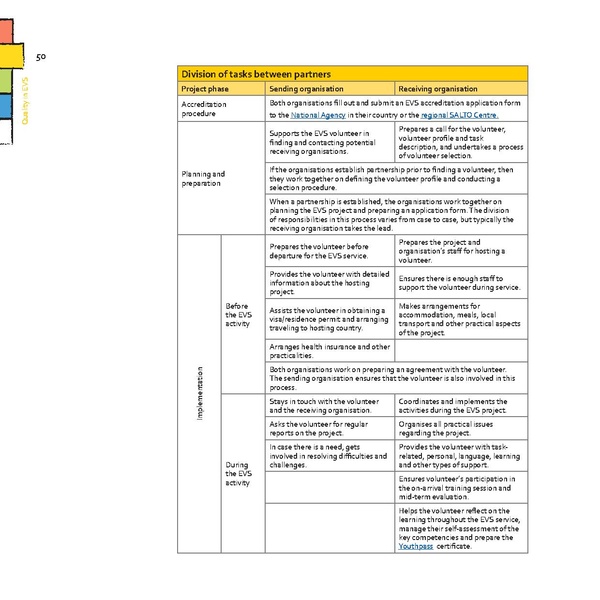 File:Hopscotch 2015 web FINAL2-min.pdf
