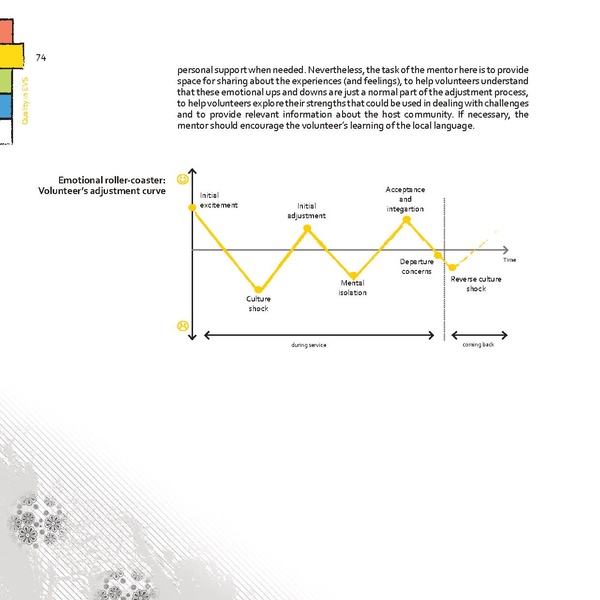 File:Hopscotch 2015 web FINAL2-min.pdf
