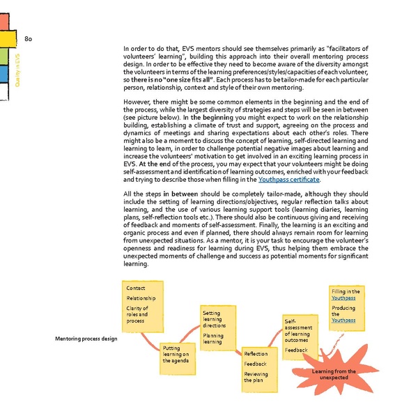File:Hopscotch 2015 web FINAL2-min.pdf