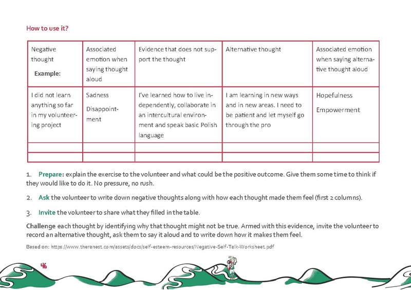 File:TreasureBox for Mentors Final compressed.pdf