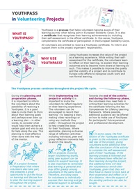 Youthpass in Volunteering Projects