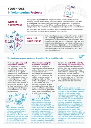 Youthpass in Volunteering Projects.pdf